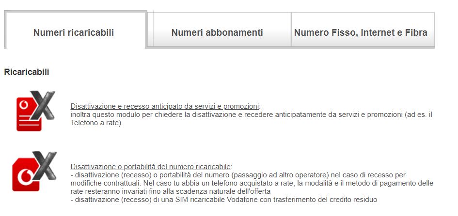 modulo disdetta vodafone da